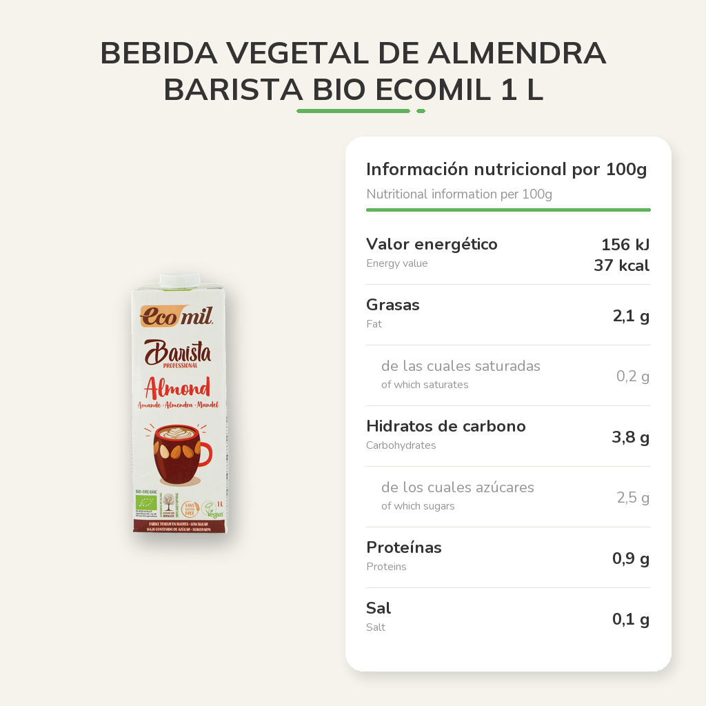 Información nutricional