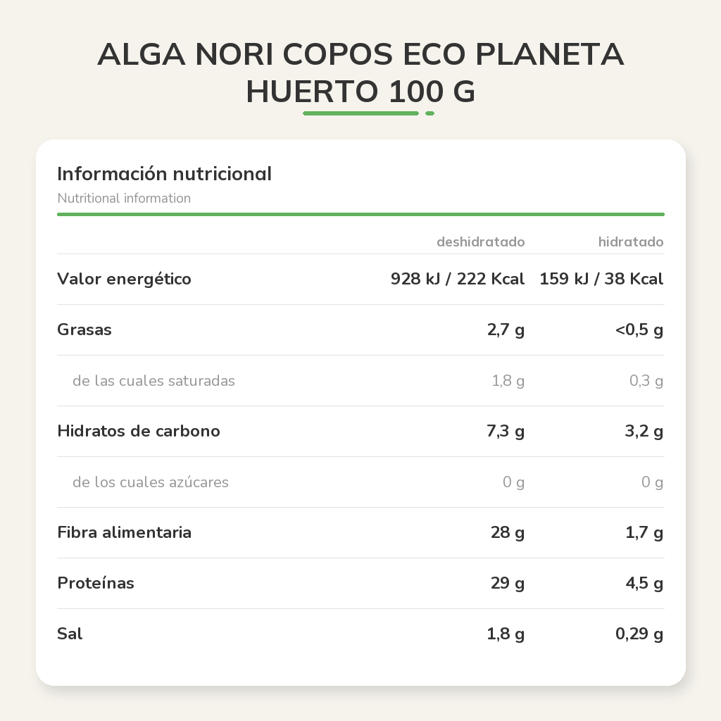 Información nutricional