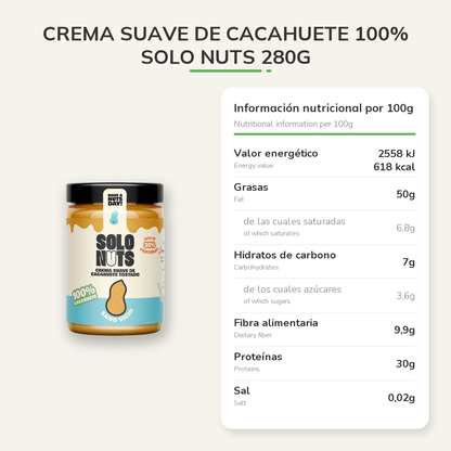 Información nutricional