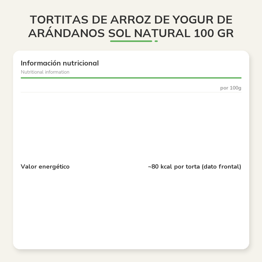 Información nutricional