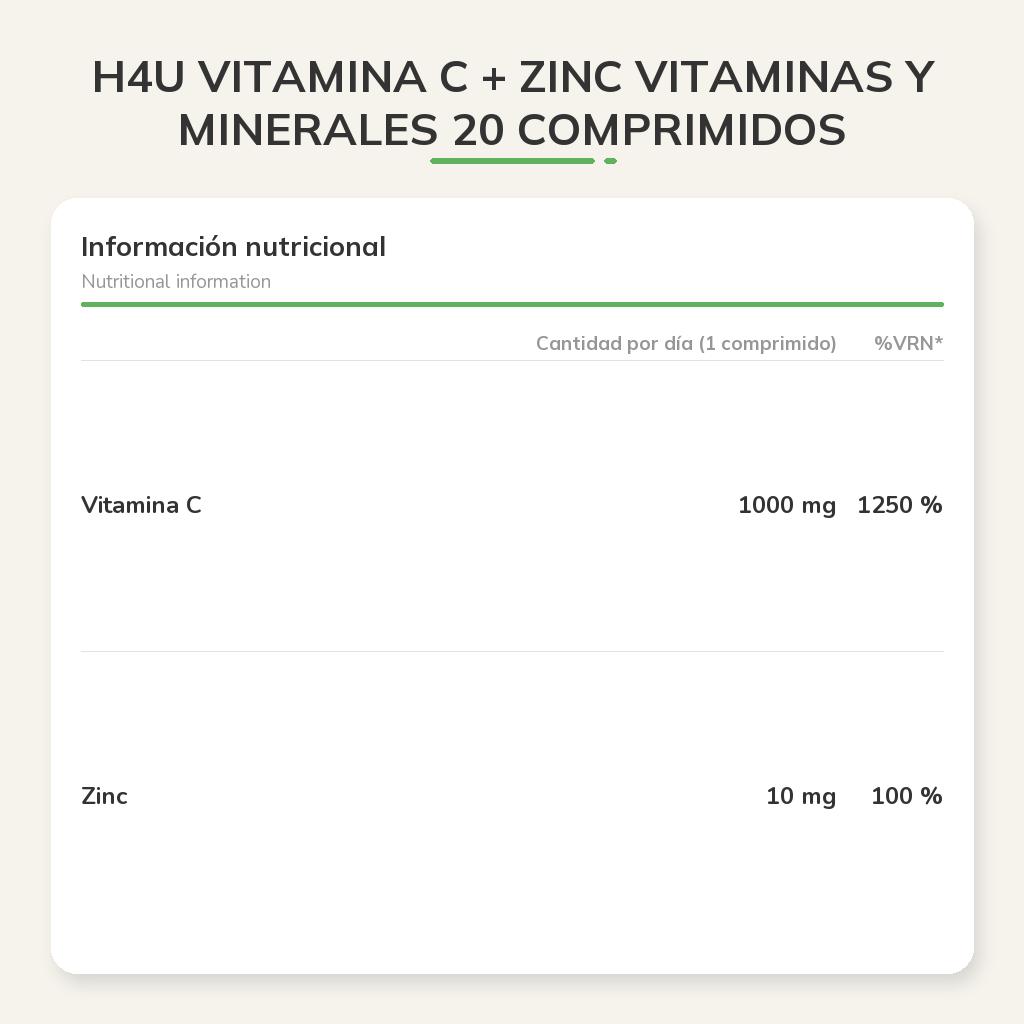 Información nutricional