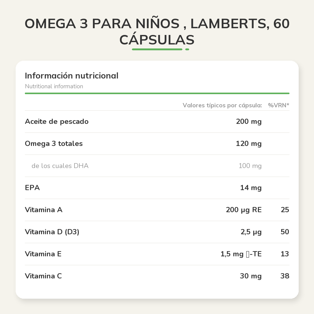 Información nutricional
