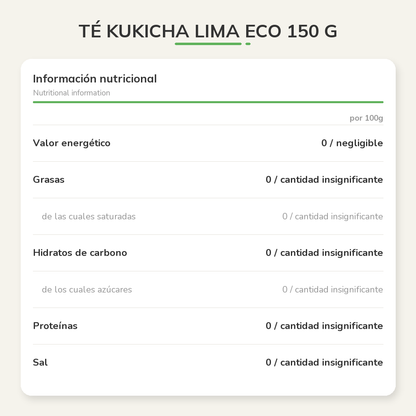 Información nutricional