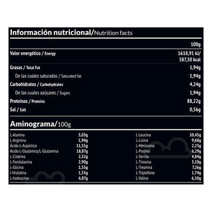Paleobull Panacea Aislado de Proteína de suero sabor Vainilla 750 g