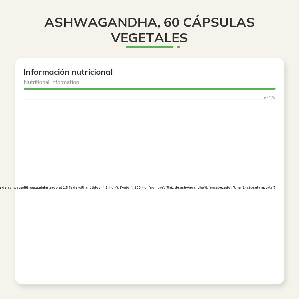 Información nutricional