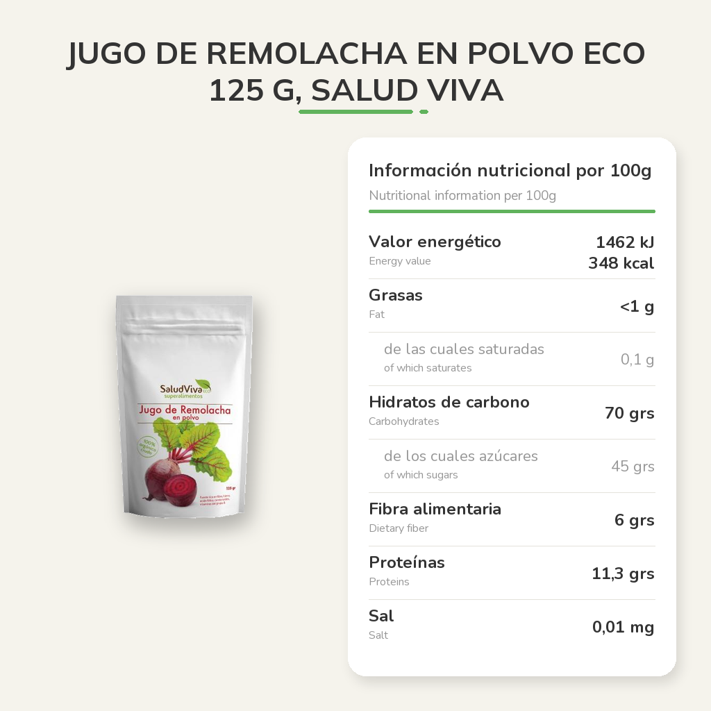 Información nutricional