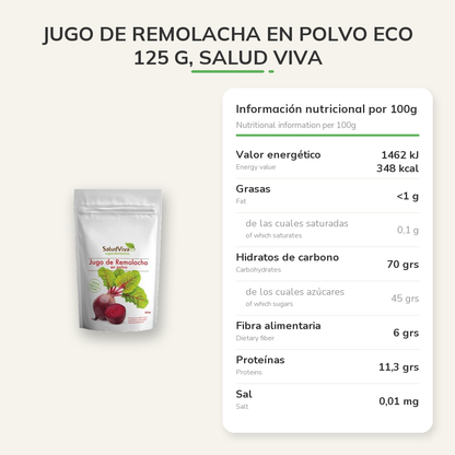 Información nutricional