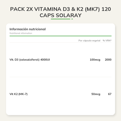 Información nutricional