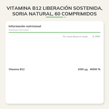 Información nutricional