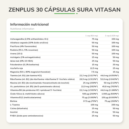 Información nutricional