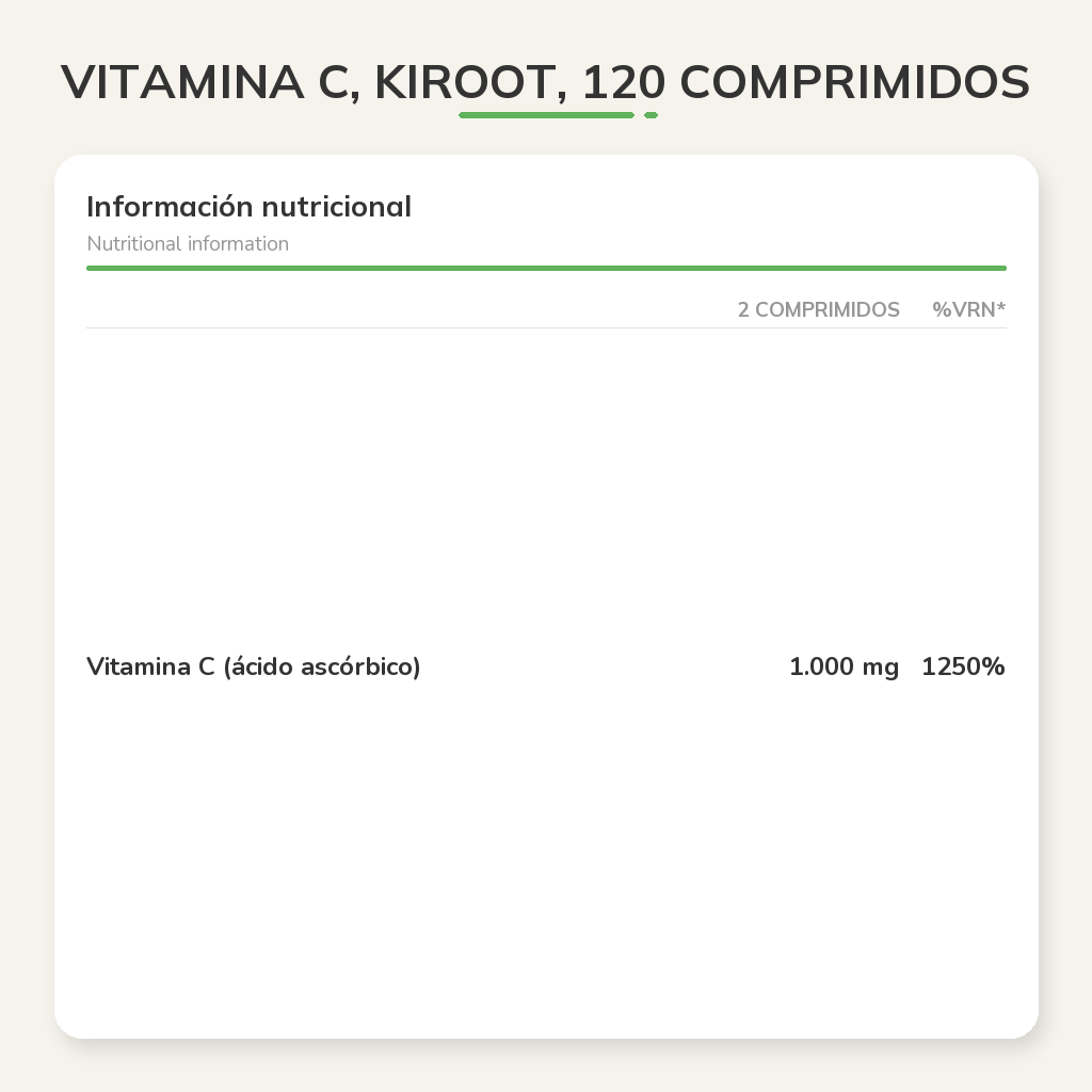 Información nutricional