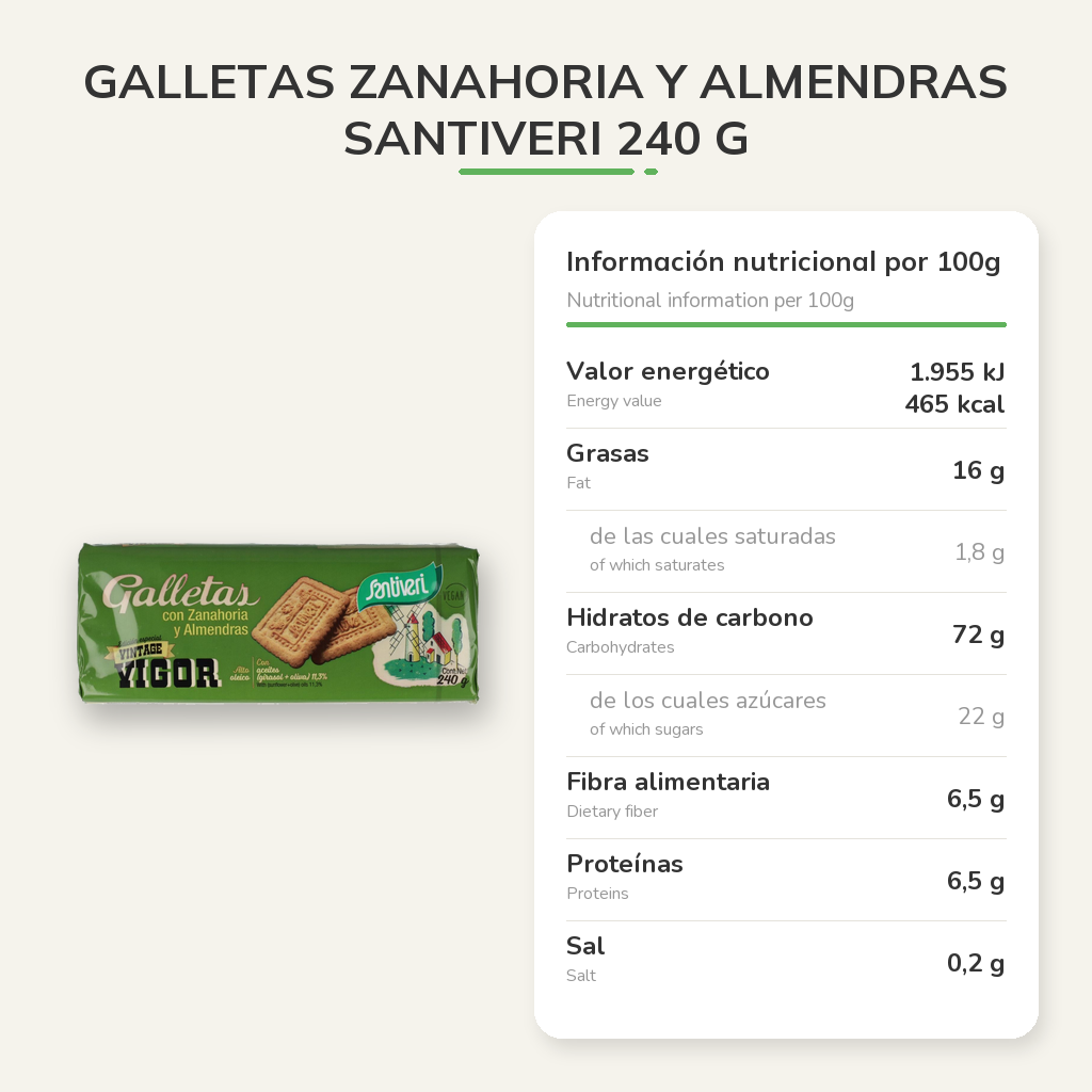 Información nutricional