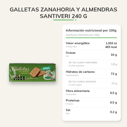 Información nutricional