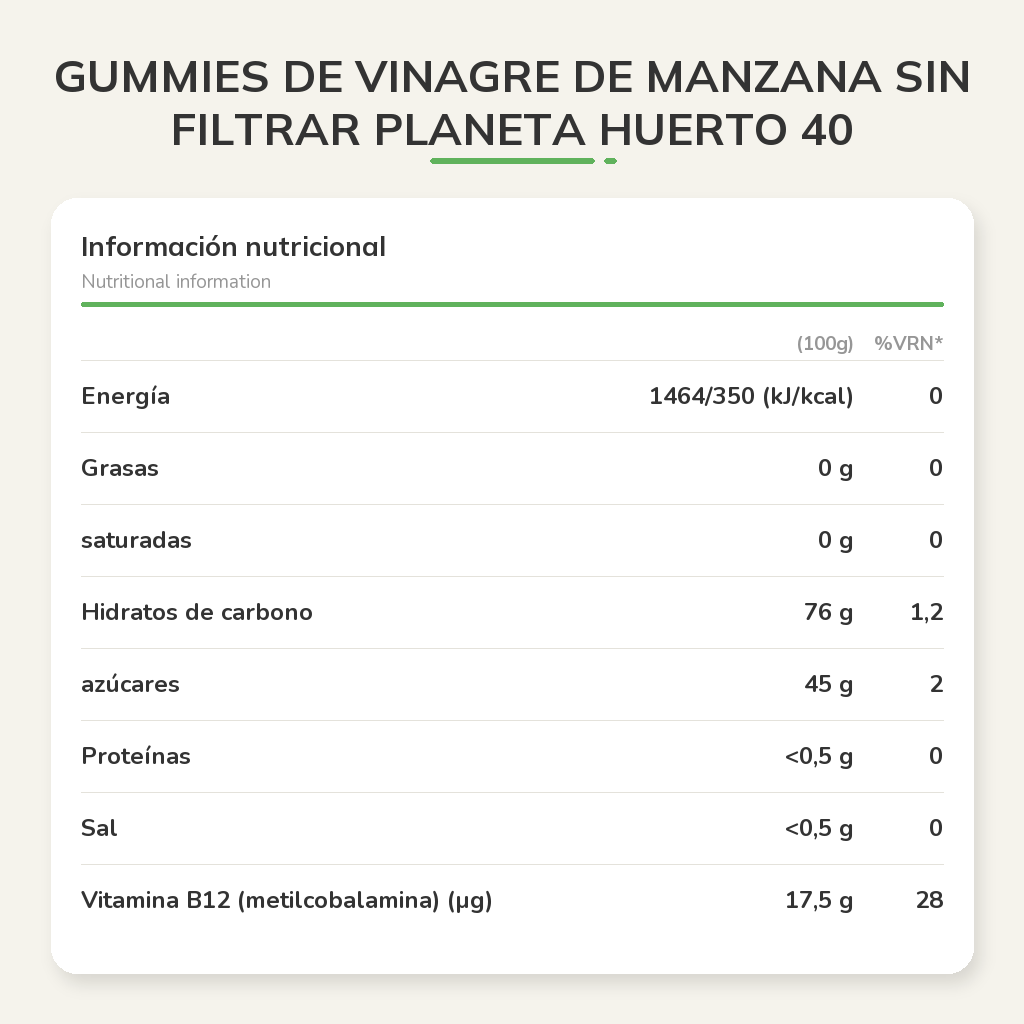 Información nutricional