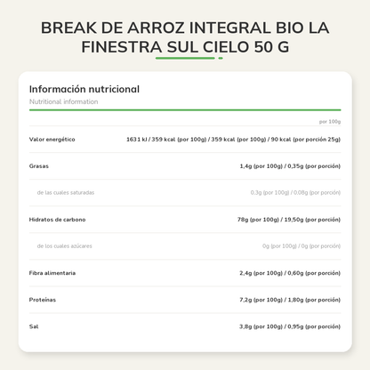 Información nutricional