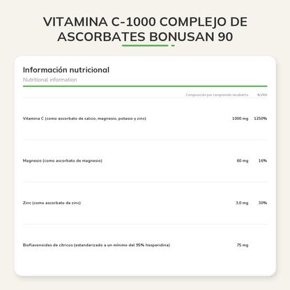 Información nutricional