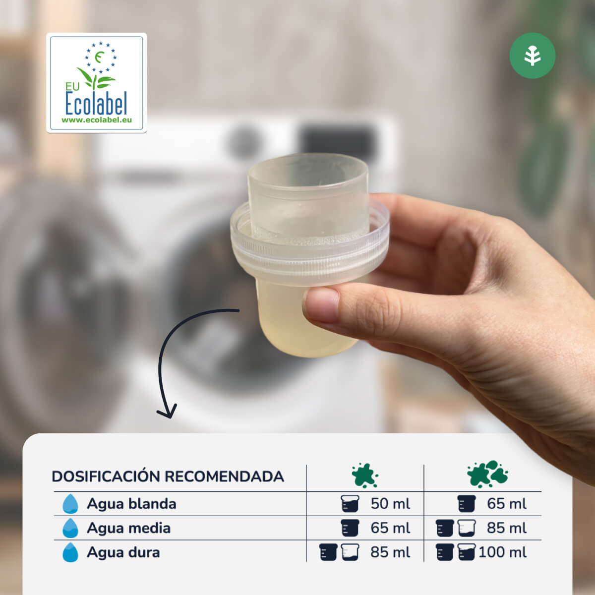 Detergente Líquido Ropa ECO Aroma natural a ropa limpia Planeta Huerto   1,5 Litros