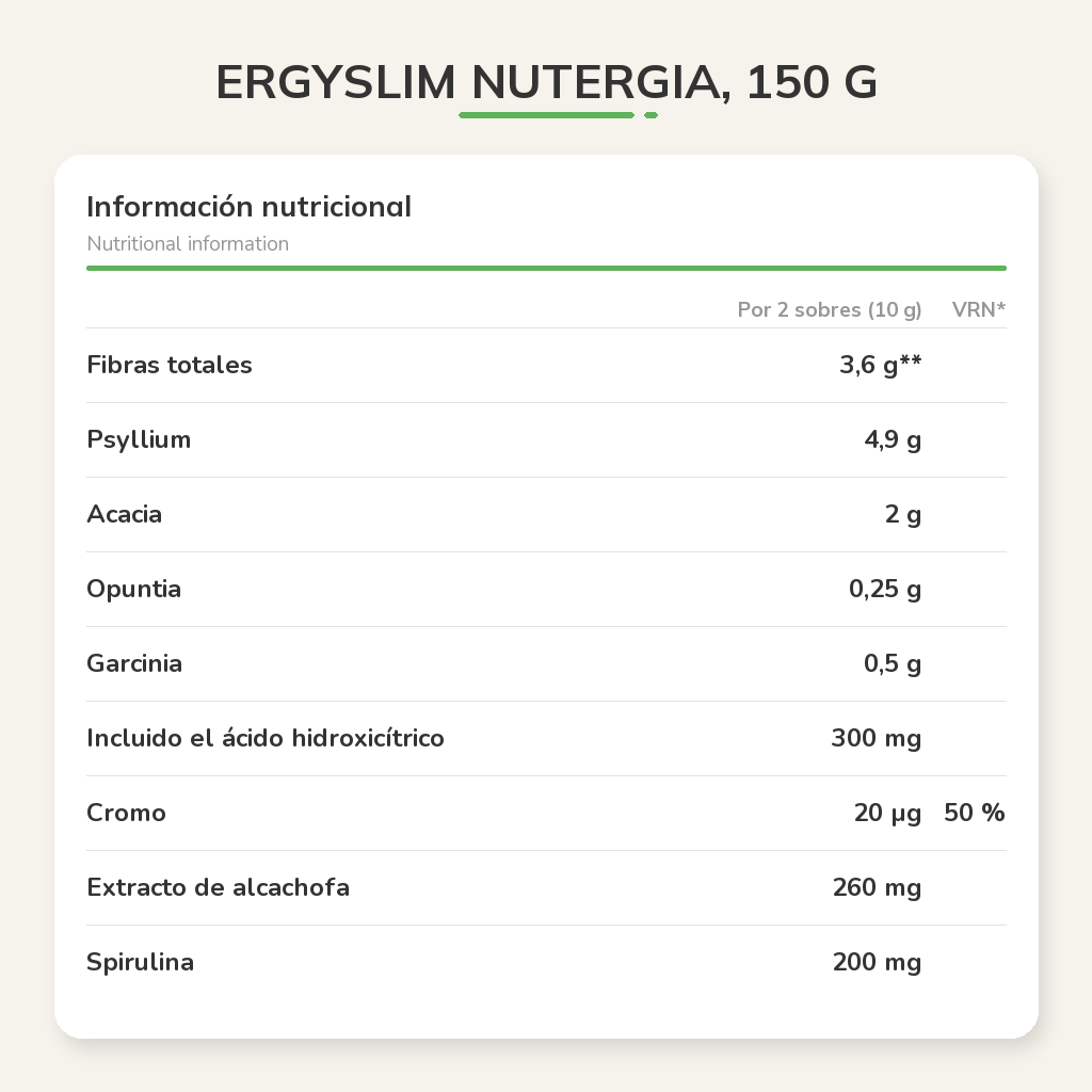 Información nutricional