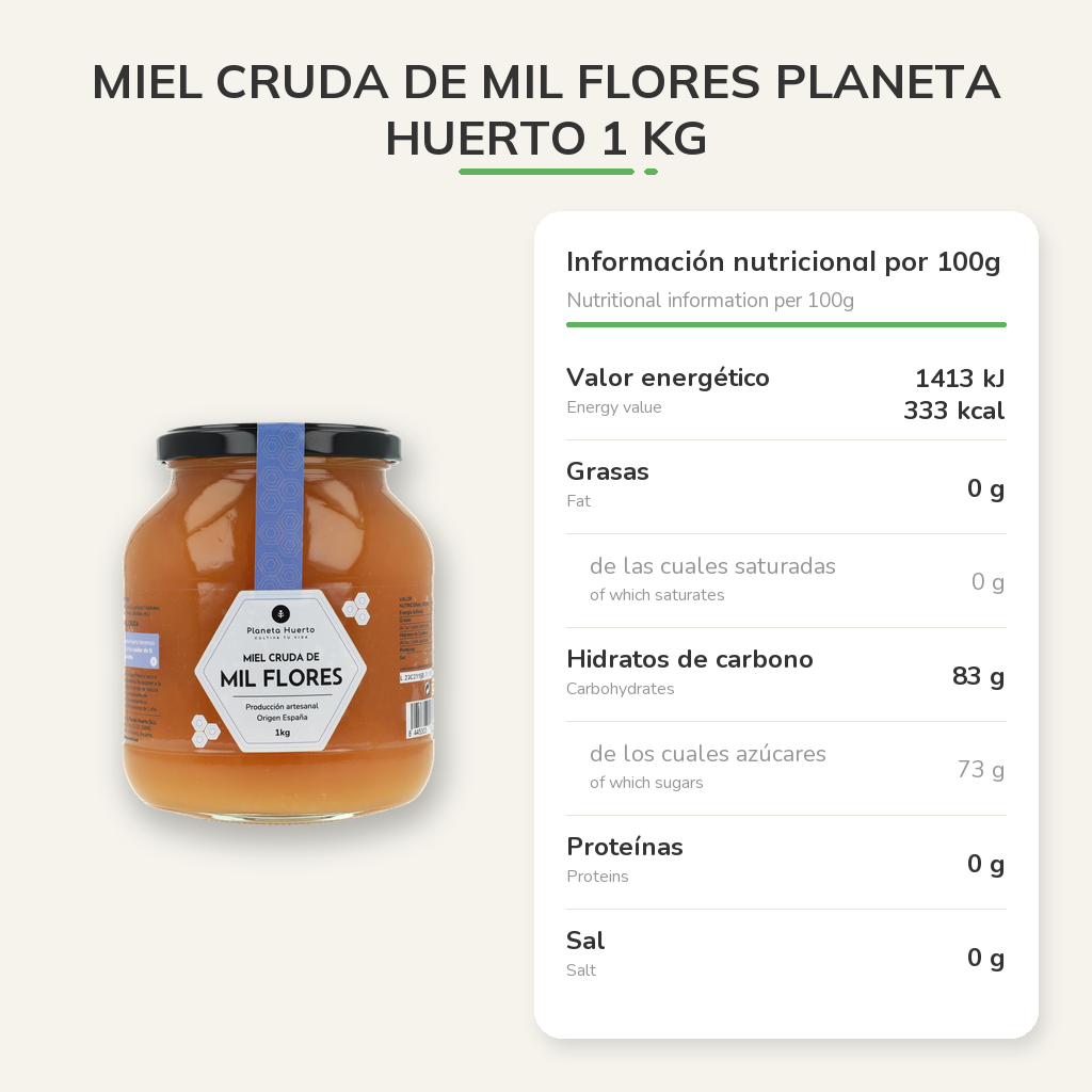 Información nutricional