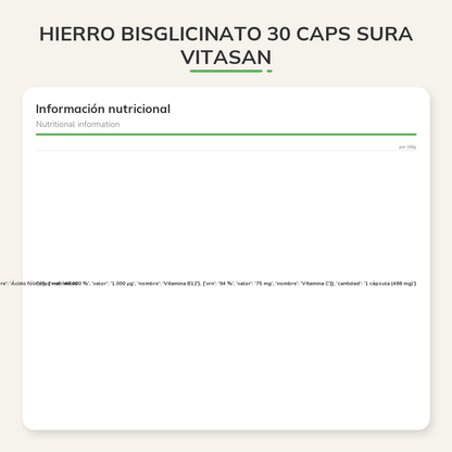 Información nutricional