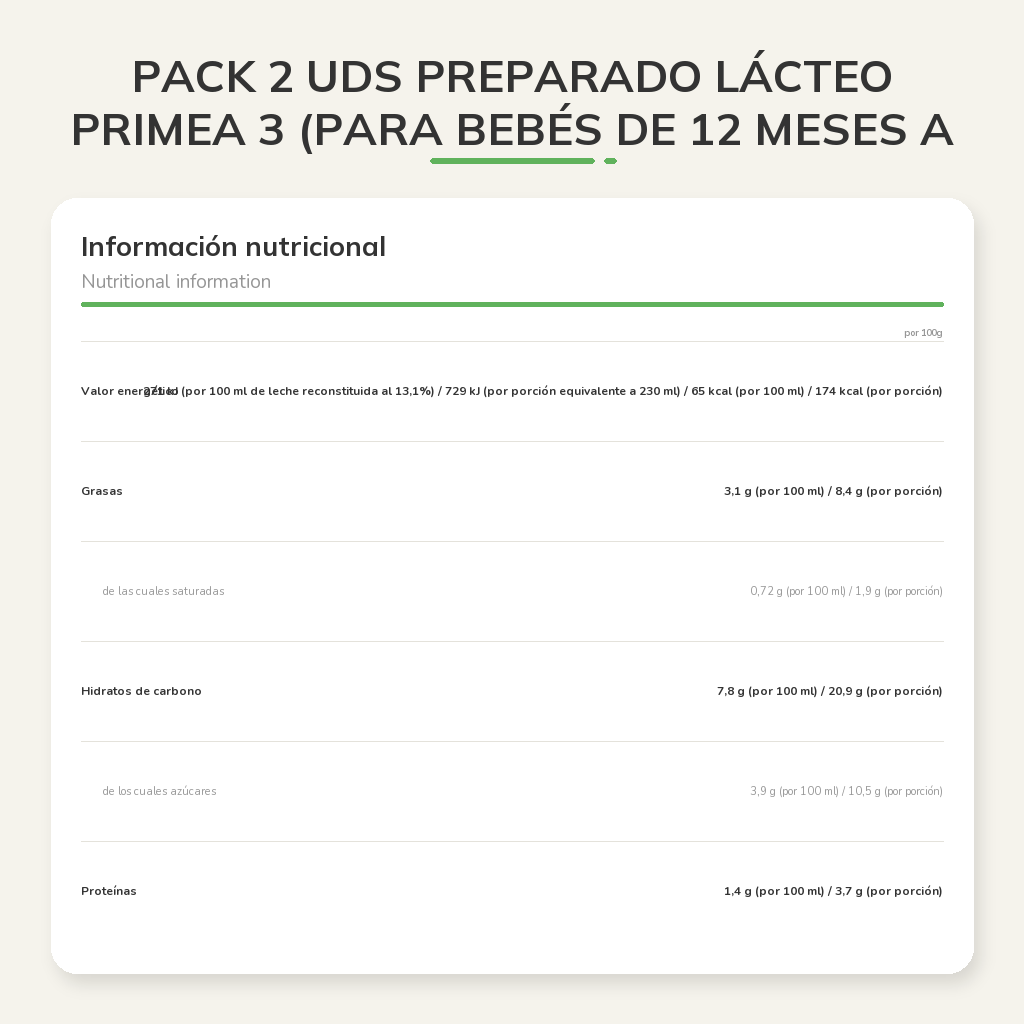 Información nutricional