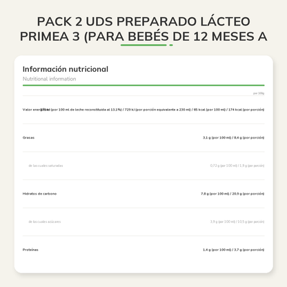 Información nutricional