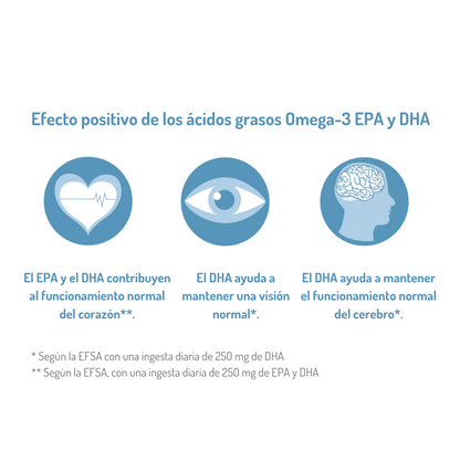 Omega-3 ARKTIS NORSAN 120 cápsulas