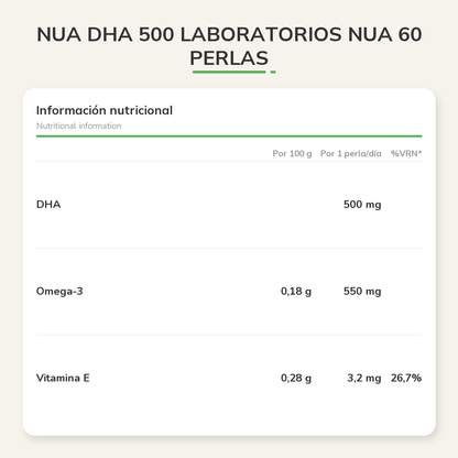 Información nutricional
