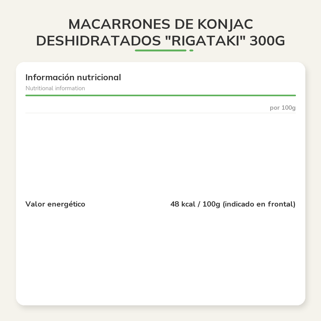 Información nutricional