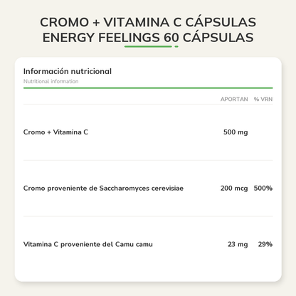 Información nutricional