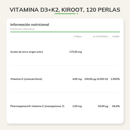 Información nutricional