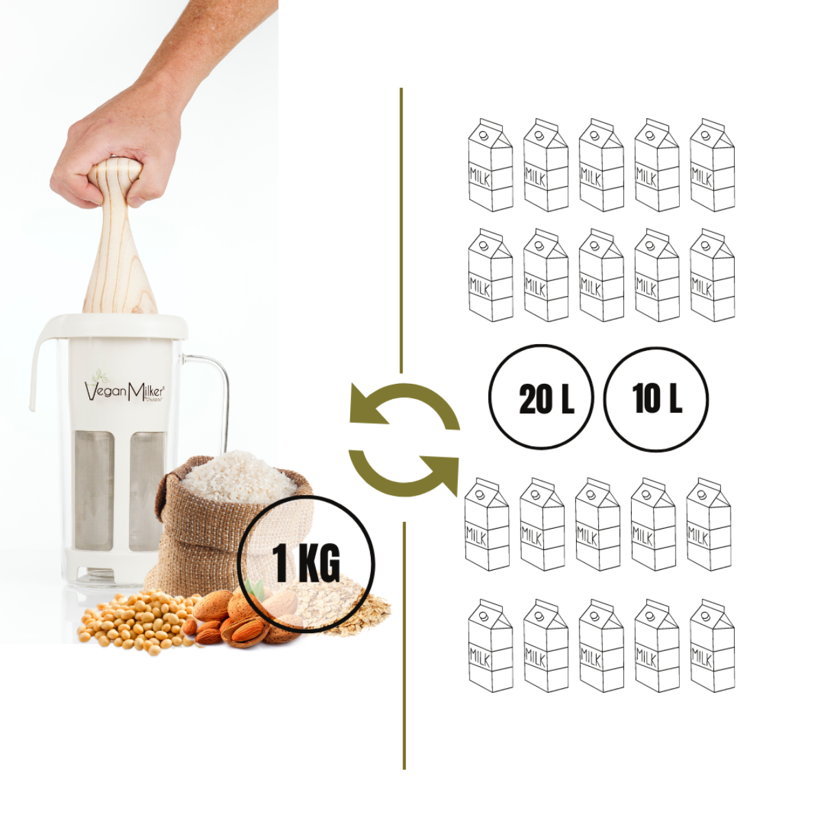 Chufamix Vegan Milker Müsli