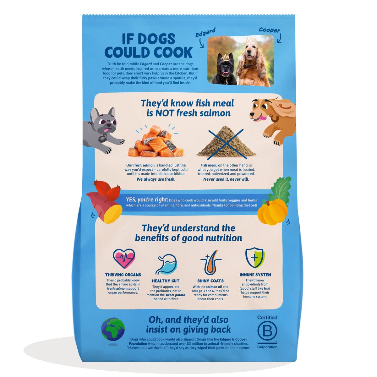 Cibo per cani Salmone Norvegese Edgard & Cooper 1 kg