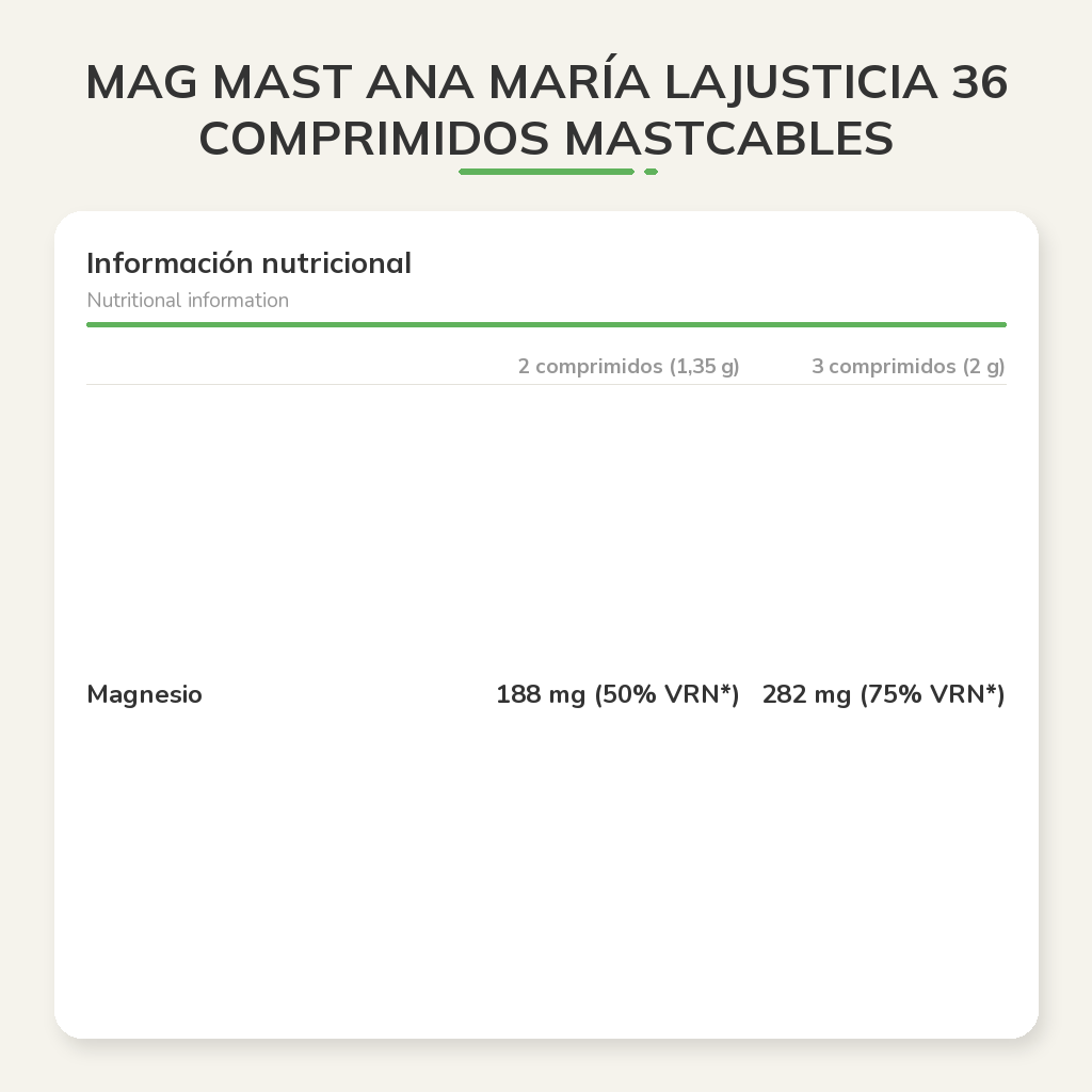 Información nutricional