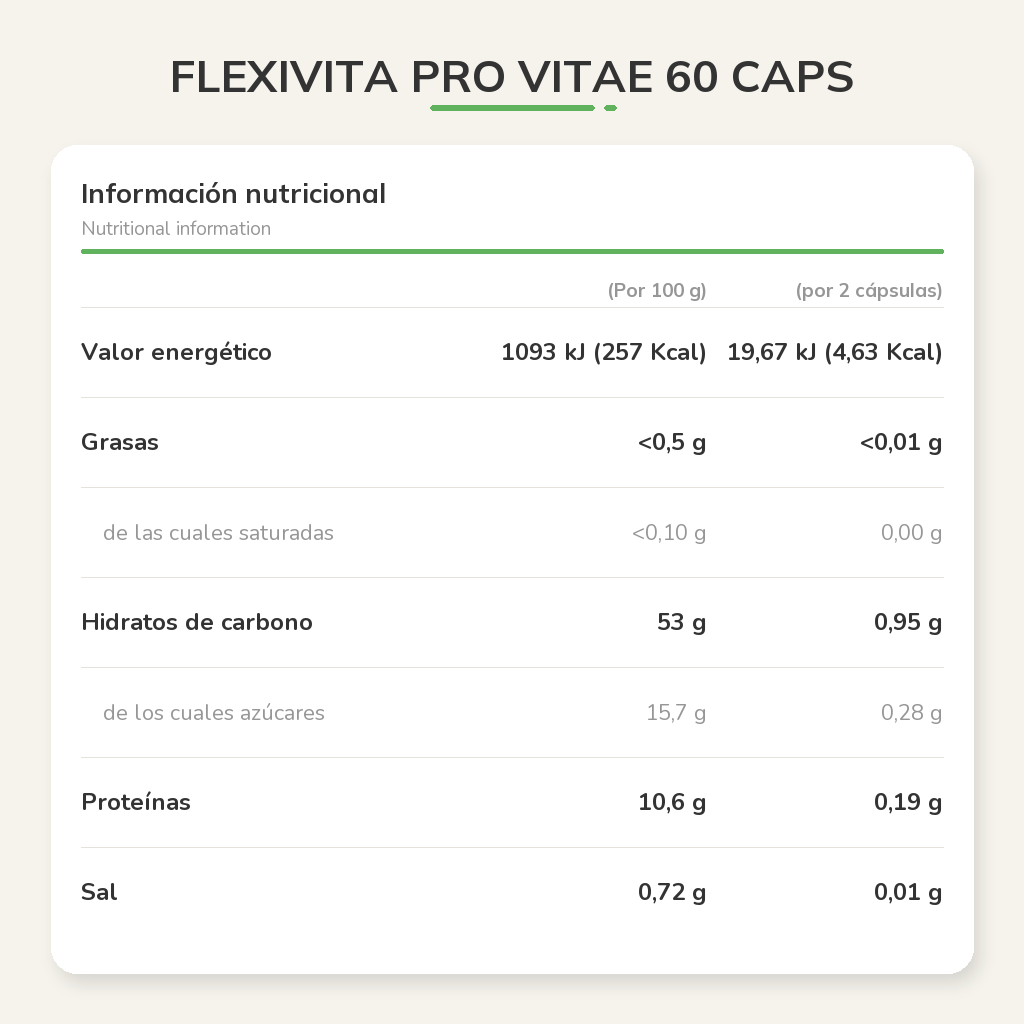 Información nutricional