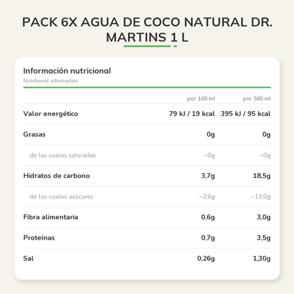 Información nutricional