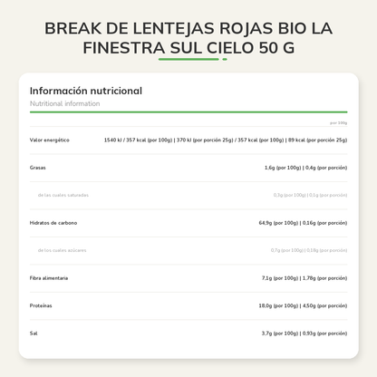 Información nutricional
