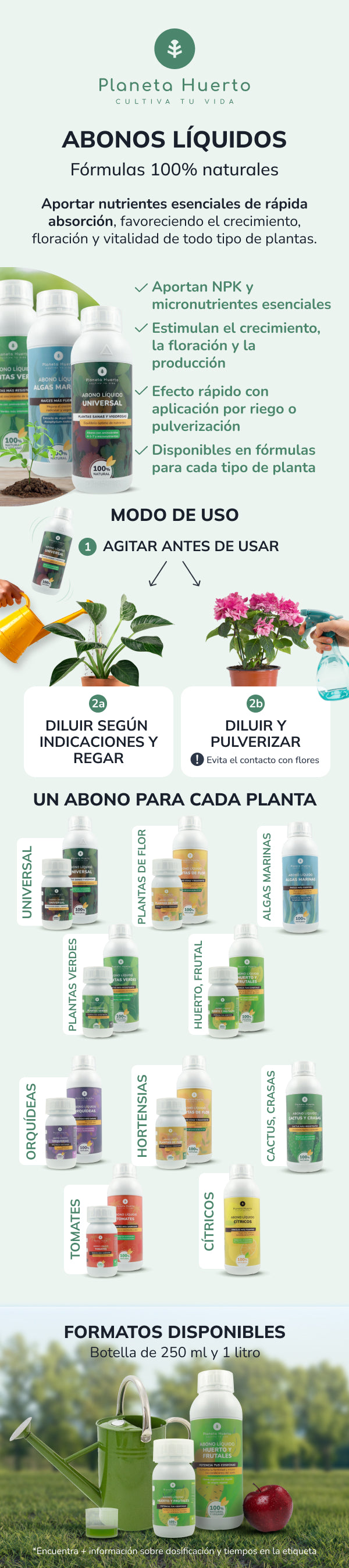 Concime liquido per agrumi Planeta Huerto 1 l