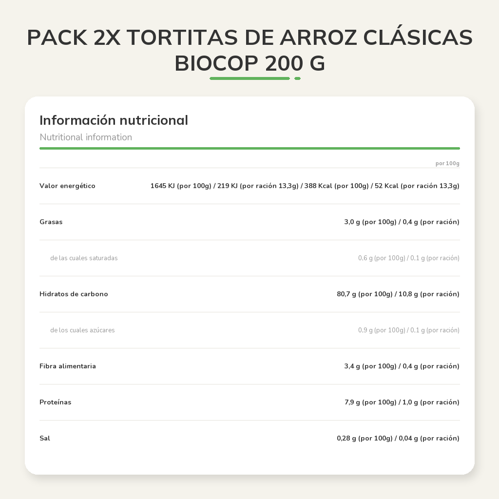 Información nutricional