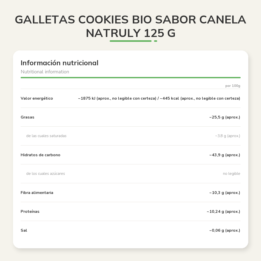Información nutricional