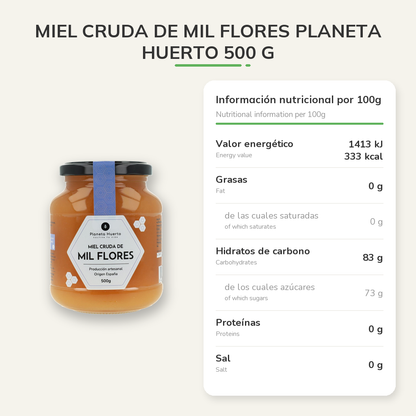 Información nutricional