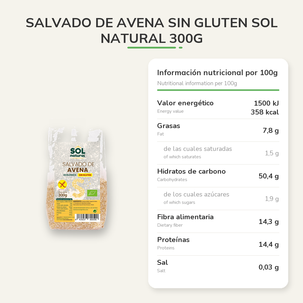 Información nutricional