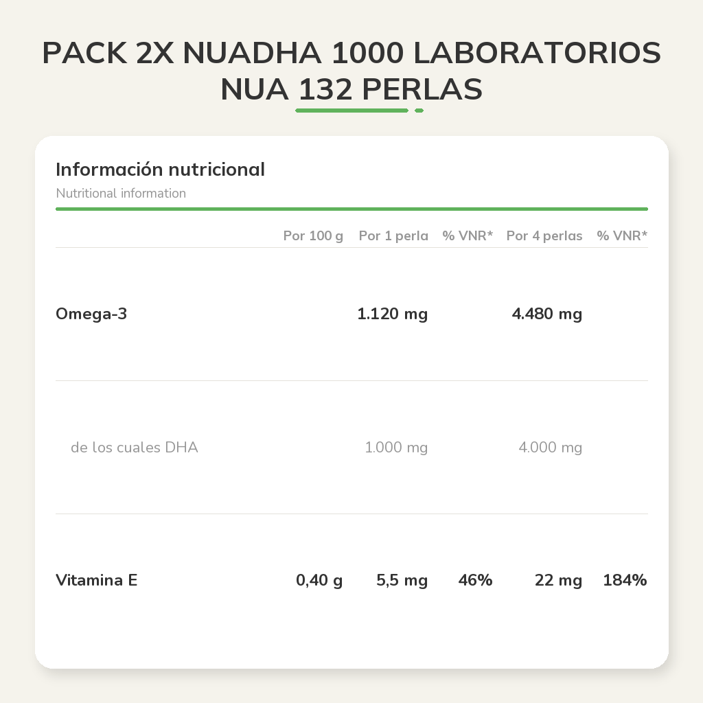 Información nutricional