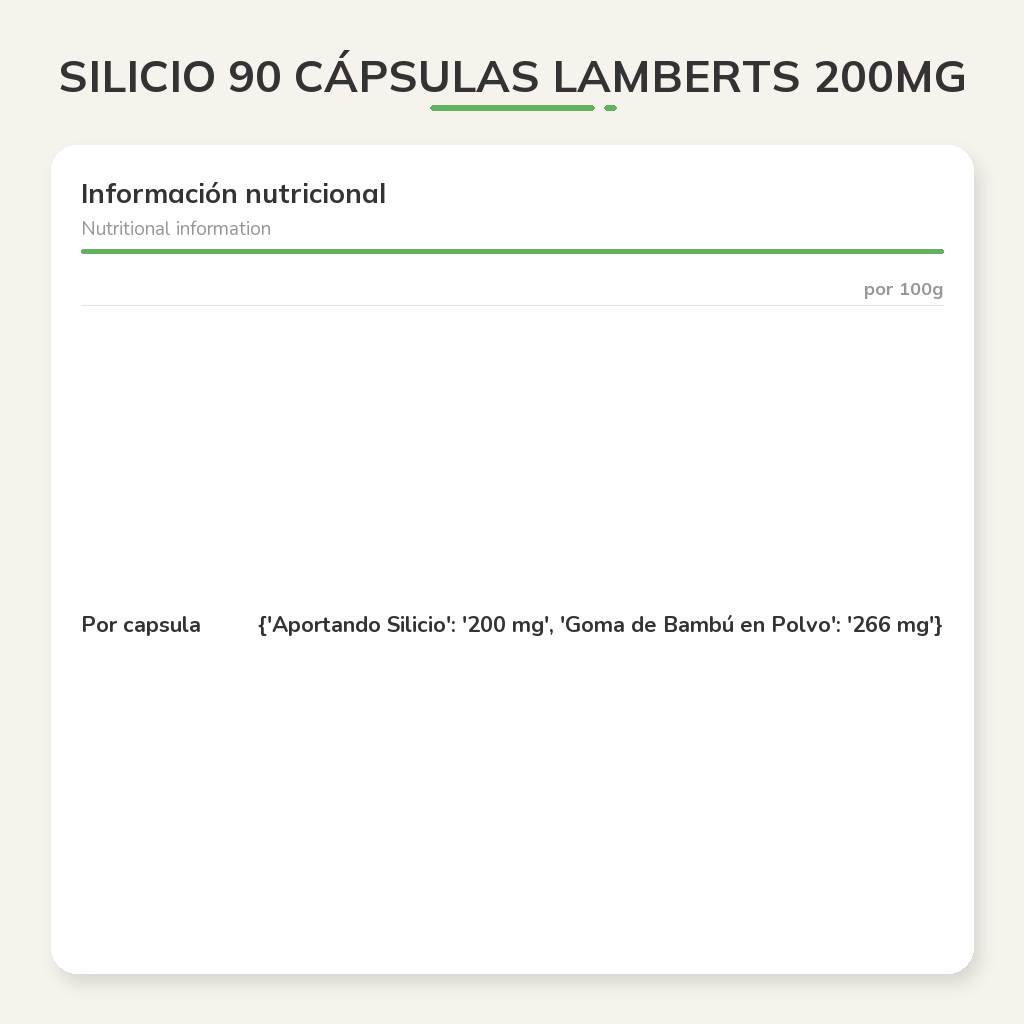 Información nutricional