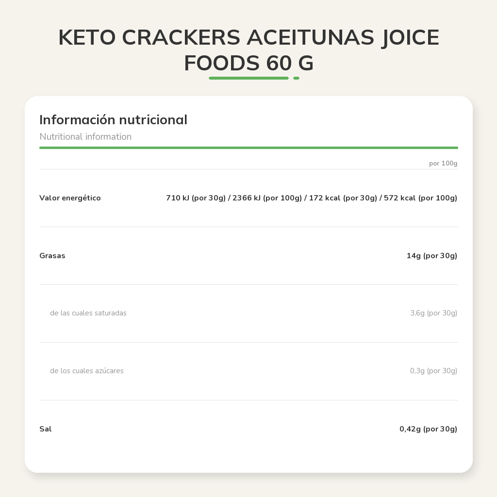 Información nutricional