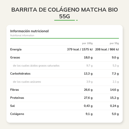 Información nutricional