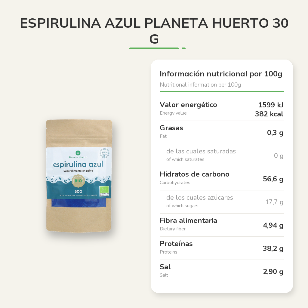 Información nutricional