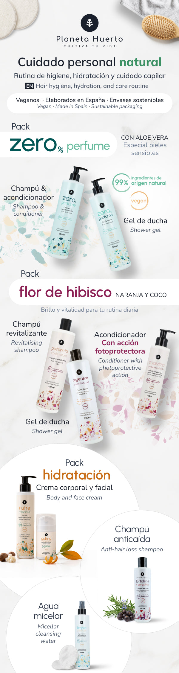 Planeta Huerto shampoo anticaduta 250 ml