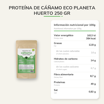 Información nutricional