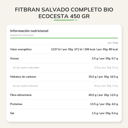 Información nutricional